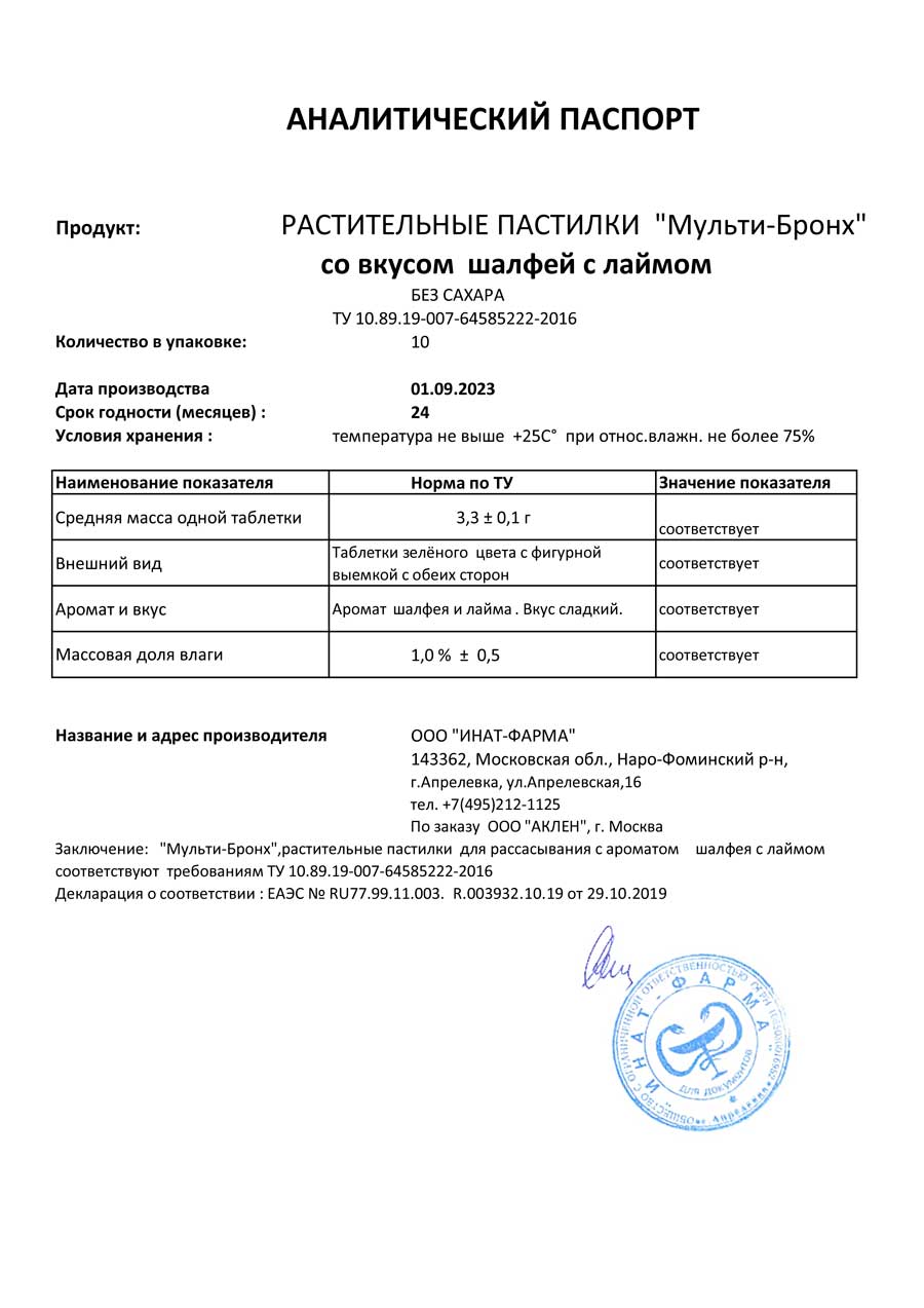 Паспорт №092023